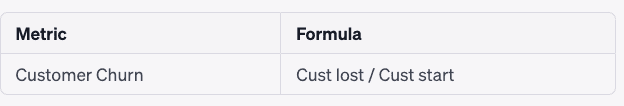 customer churn formula